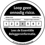Risk Scale - SKAGEN Tellus